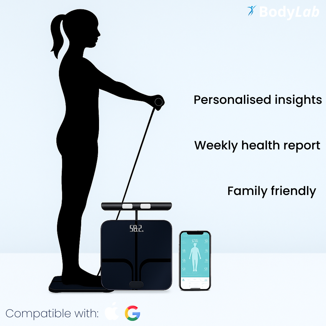 BodyLab Smart Scale