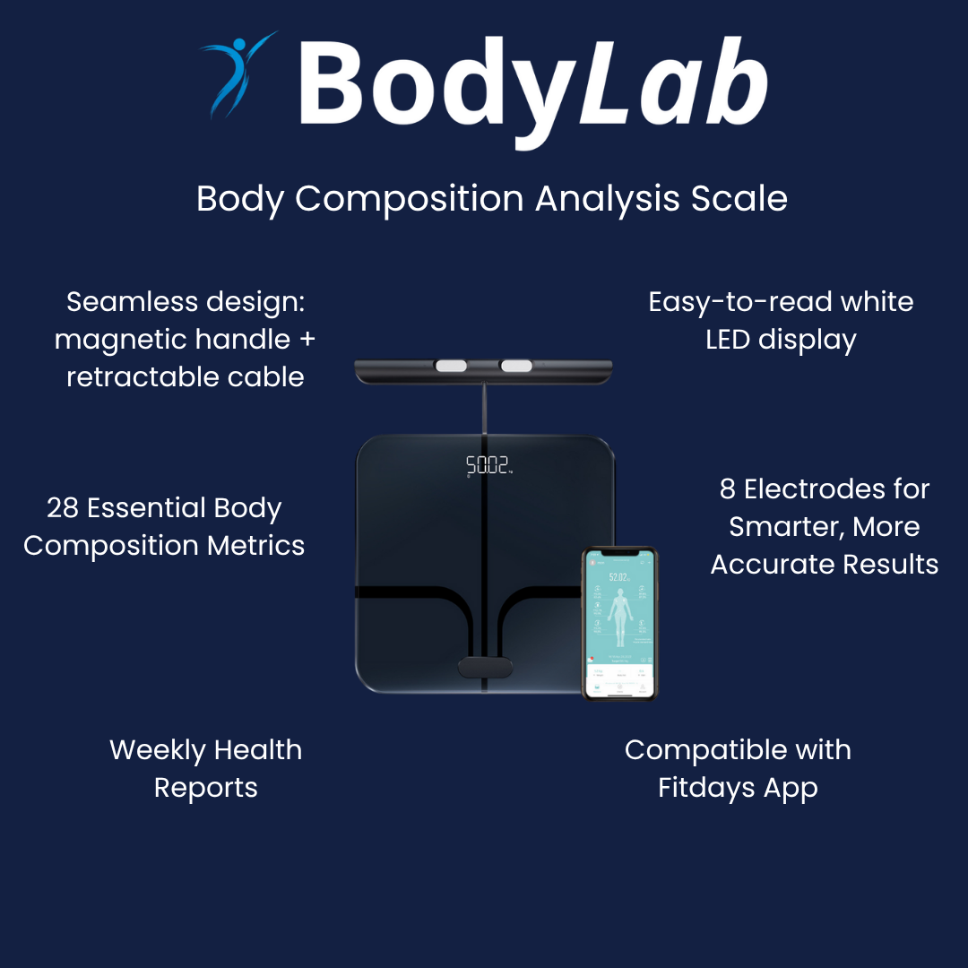 BodyLab Smart Scale