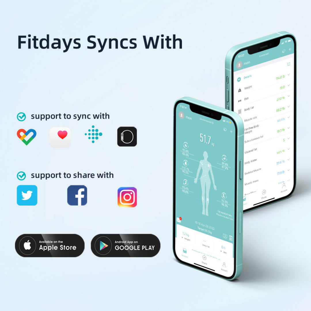 BodyLab Smart Scale